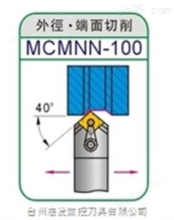 MCMNN-100-（中国台湾三禄-SUNROXM）