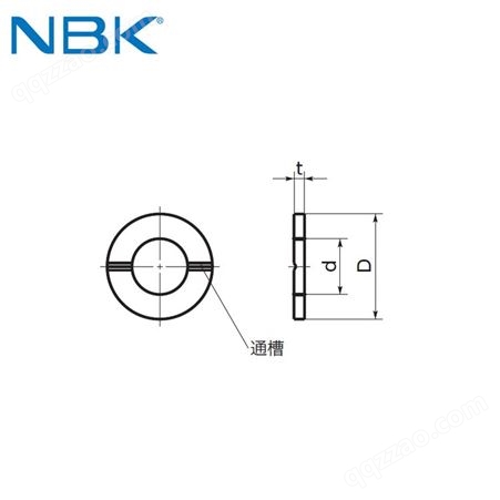 日本NBK SWAS-VF304不锈钢通槽型带排气孔标准螺丝垫圈