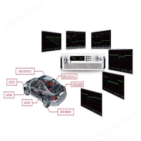 艾德克斯源载功能一键切换节能减排的直流电源IT6000B系列