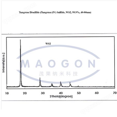 供应纳米二硫化钼 粒度100nm 纯度99.9% 二硫化钼纳米片