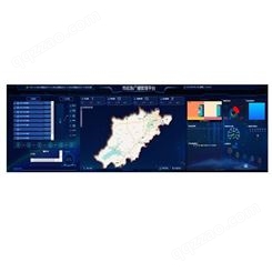 自有研发 广州蓝电Rendan LD-01市级应急广播系统平台系统设备 资源管理系统设备