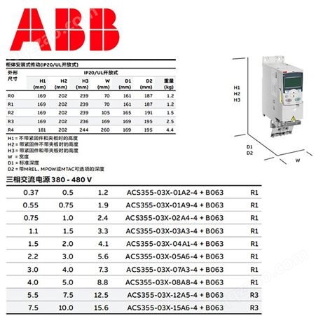 ABB变频器ACS550-01-012A-4/023A/038A/045A/072A/180A/195A/246A