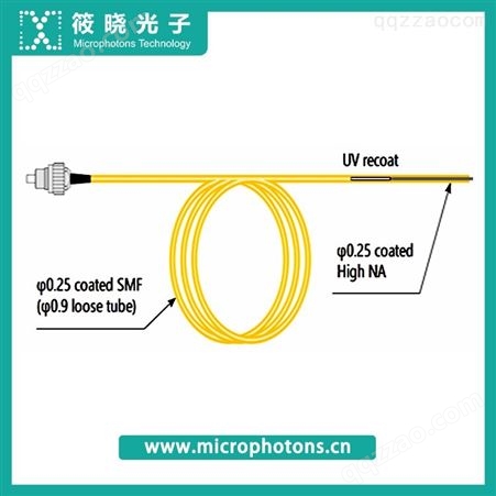 筱晓光子MFD模场直径匹配光纤定制加工原厂直销高品质高性价比